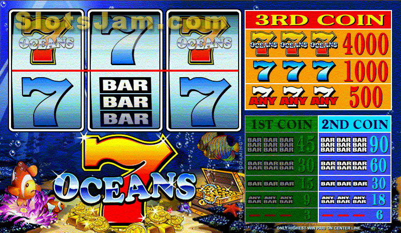 Slot Machine With 7's Stock Photo